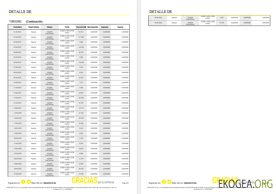Spain Masmovil internet utility  bill Word and PDF formats, 6 pages..